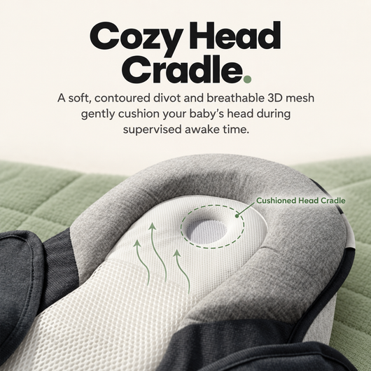 TinyBaby™ CozyNest Lounger - Help Reduce Post-Feed Spit-Up
