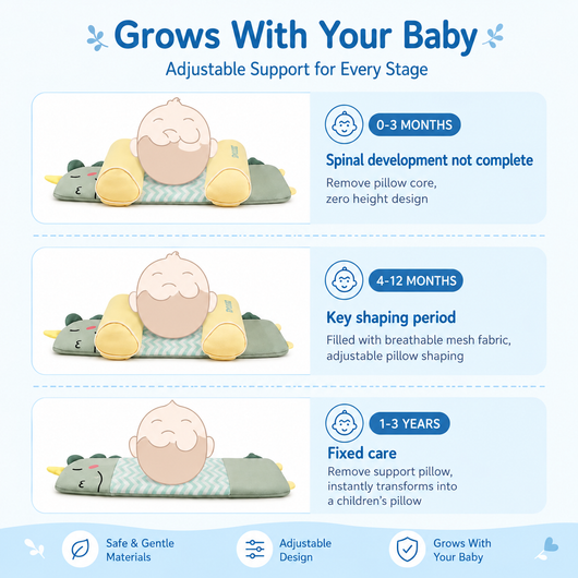 TinyBabi™ DreamNest Head Support Pillow